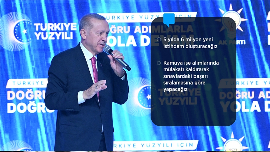 Cumhurbaşkanı Erdoğan: Yükseköğrenimdeki gençlerimize cep telefonu ve bilgisayar ediniminde vergi muafiyeti sağlayacağız