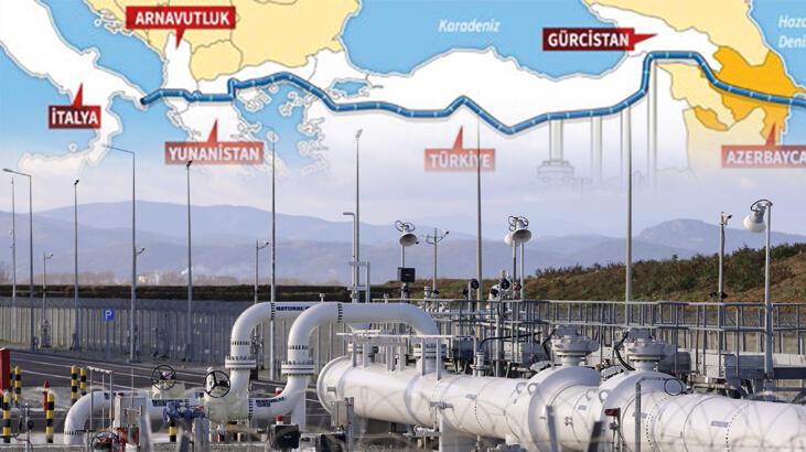 Azerbaycan ve Türkiye'nin Avrupa'ya ortak enerji mesajı