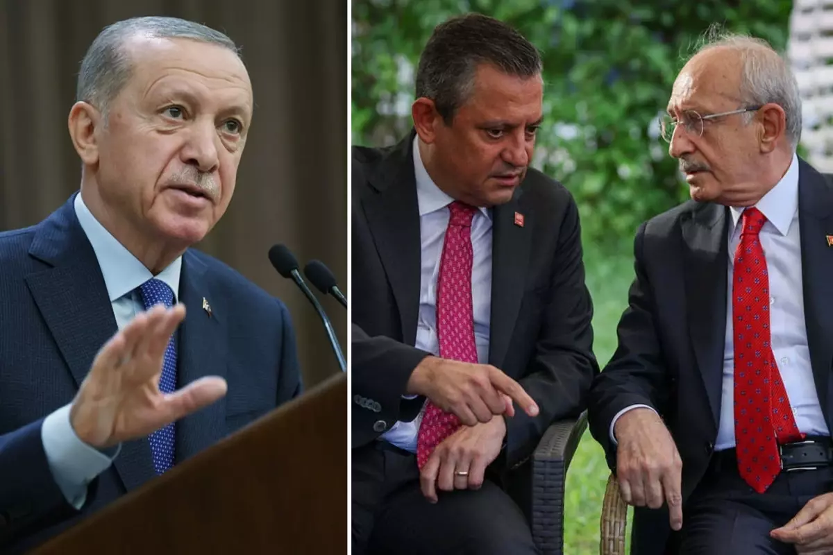 Güncel