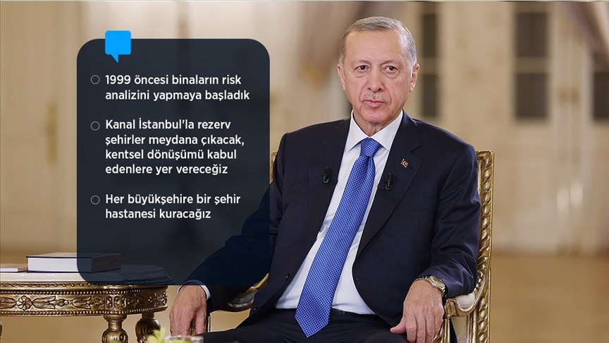 Cumhurbaşkanı Erdoğan: Deprem bölgesindeki vatandaşlarımızı en kısa zamanda dayanıklı konutlara yerleştireceğiz