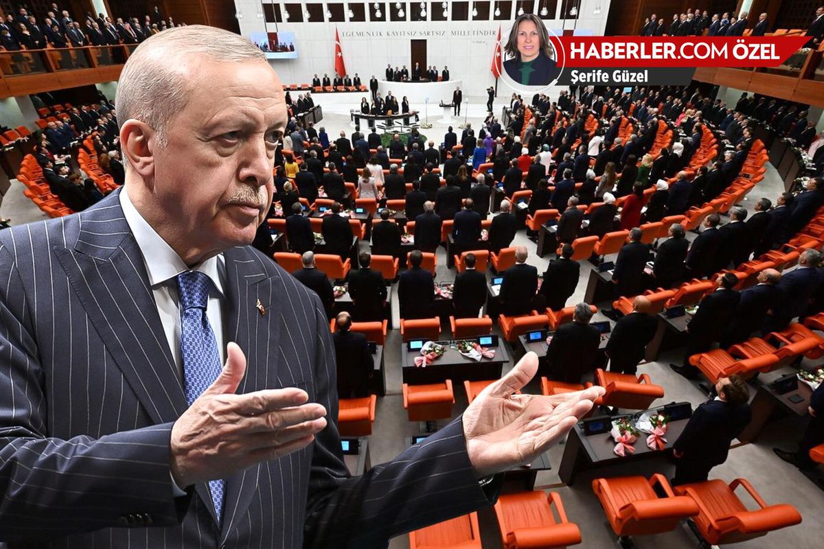 Güncel