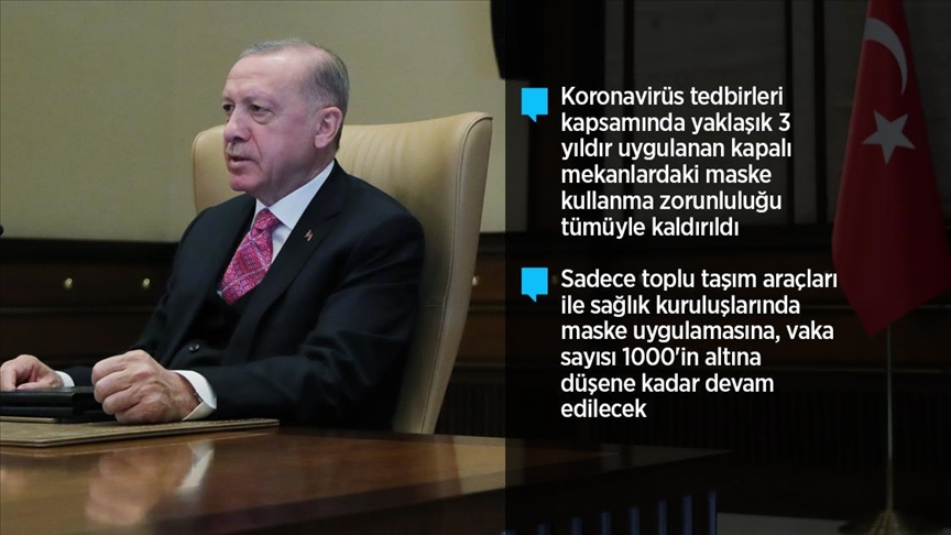 Cumhurbaşkanı Erdoğan: Kapalı mekanlardaki maske kullanma zorunluluğu tümüyle kaldırılmıştır