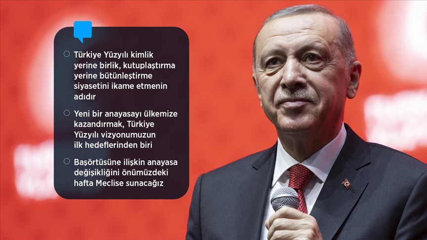 Cumhurbaşkanı Erdoğan  Türkiye Yüzyılı vizyonunu açıkladı