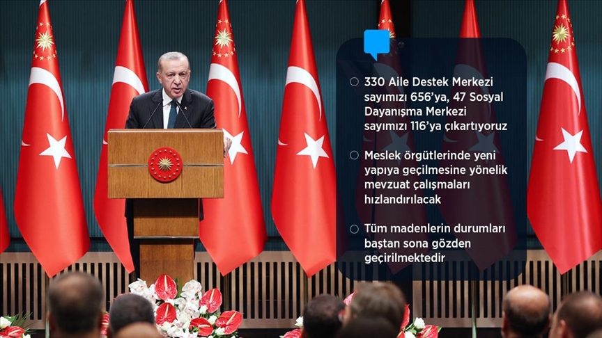 Cumhurbaşkanı Erdoğan: Türkiye Yüzyılı vizyonu yeni nesillere bırakacağımız en büyük mirasımız olacak