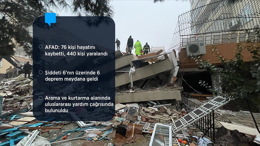 Kahramanmaraş'ta 7,4 ve Gaziantep'te 6,5 ile 6,4 büyüklüğünde deprem