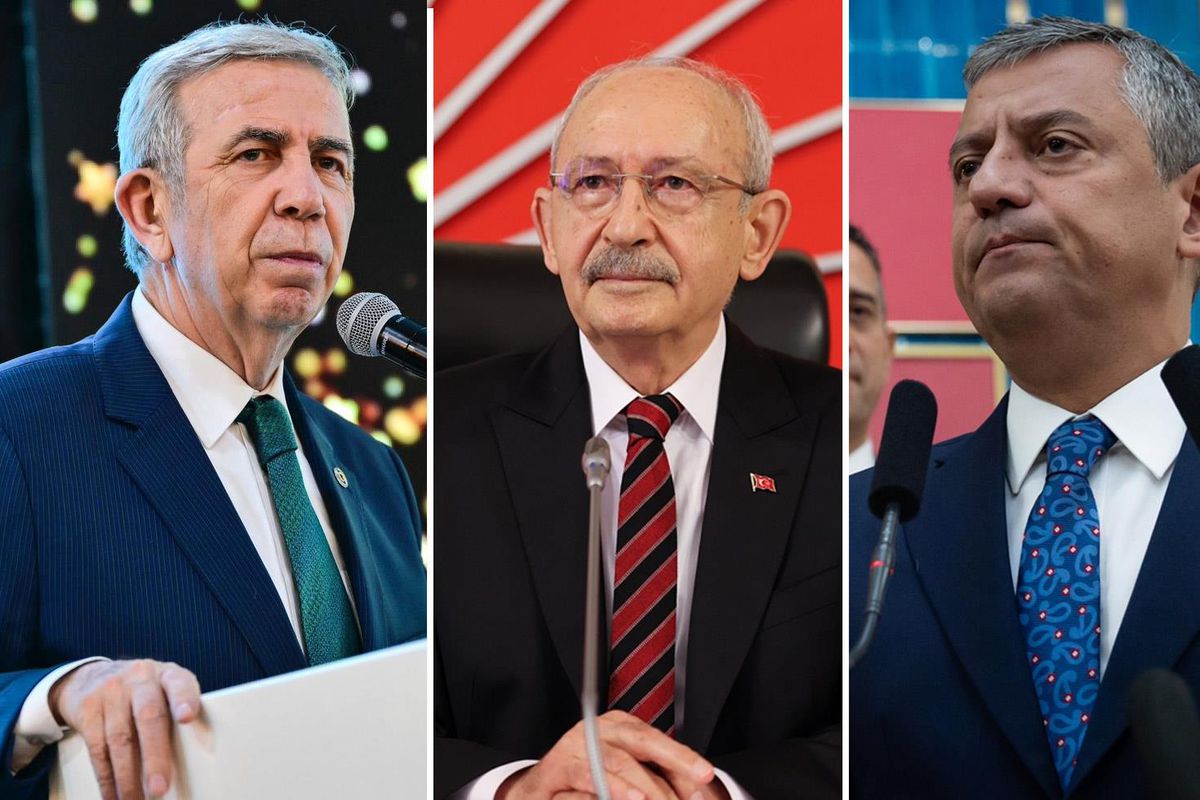 Güncel