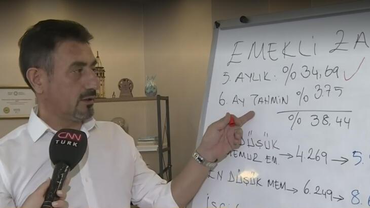 Memur ve emeklilerin gözü kulağı 4 Temmuz'da! Zam oranı netleşiyor