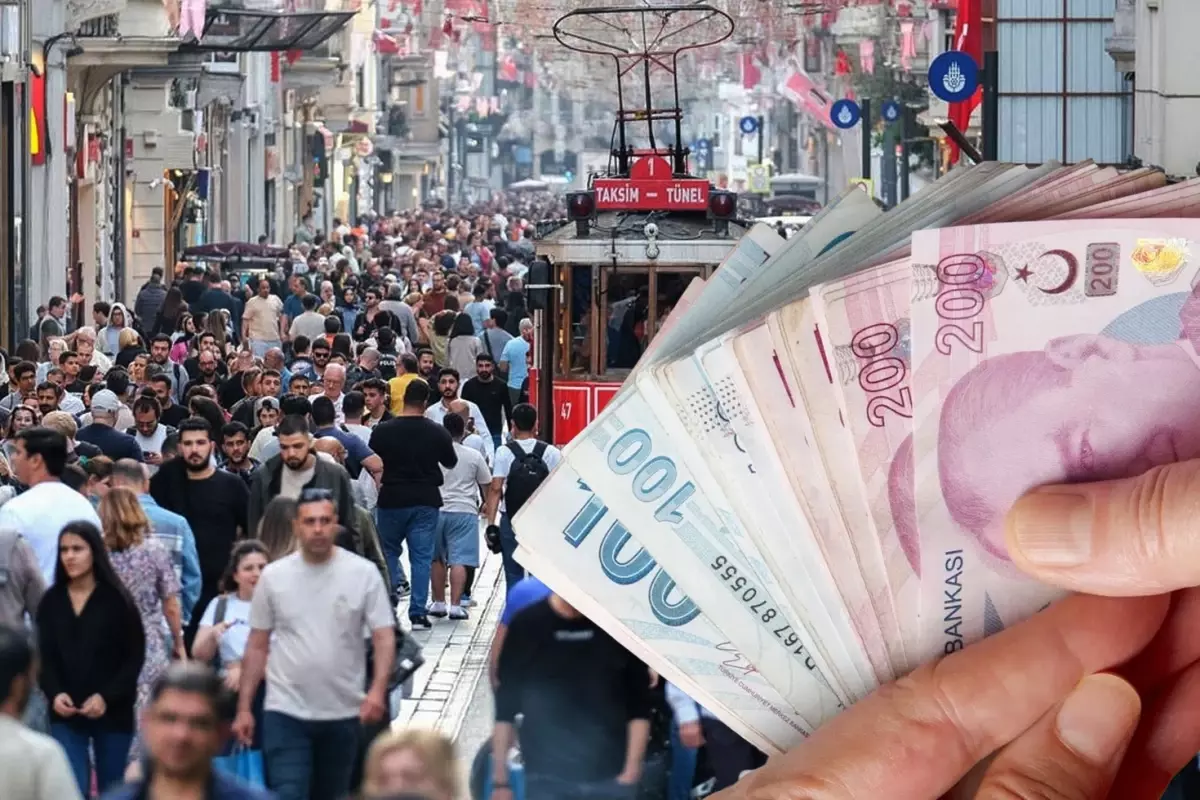 Güncel