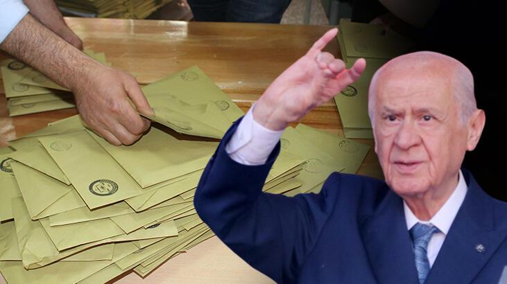 MHP'nin seçim zaferi! 2018'de vekil çıkaramadığı 13 ilde milletvekili çıkardı