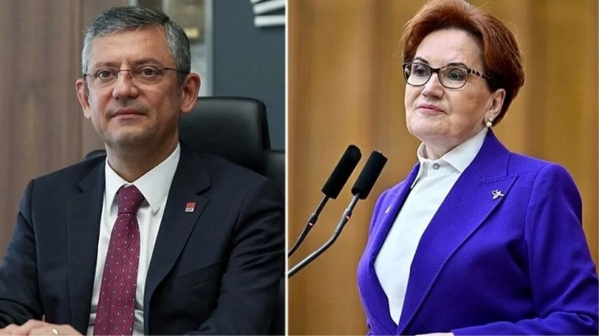 Güncel
