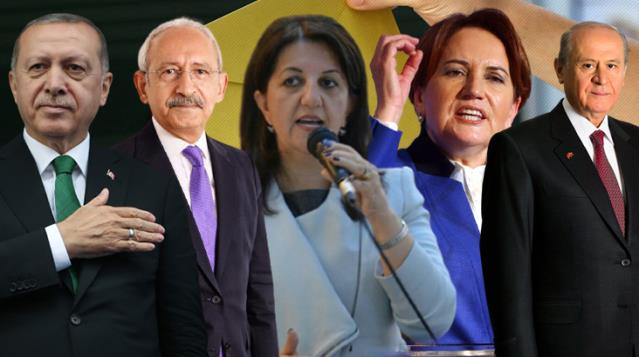 Son anketin sonuçları paylaşıldı! Dar gelirli vatandaşların en çok oy verdiği parti yüzde 29.2 ile AK Parti oldu