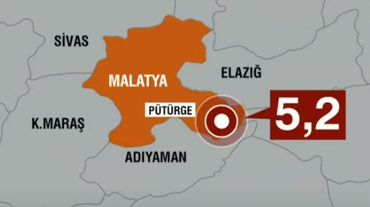 Son dakika... Malatya'da 5.2 büyüklüğünde deprem!