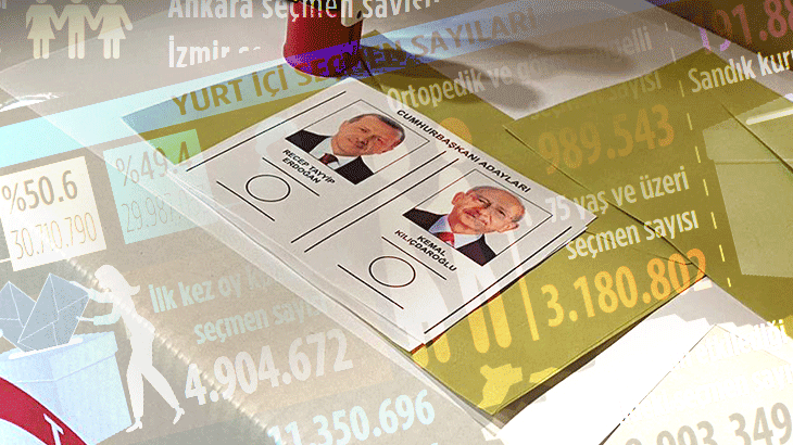 Türkiye 13. Cumhurbaşkanı'nı seçiyor!  Liderlerin sandık başındaki açıklamaları...