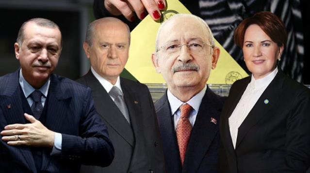 Z kuşağı seçim anketinde dengeleri altüst edecek! Yüzde 44'ü Millet İttifakı'nı tercih ediyor